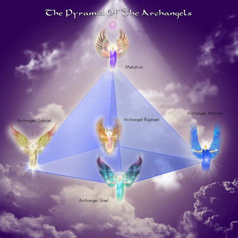 The Pyramid Of The Archangels Digital Art by Endre Balogh