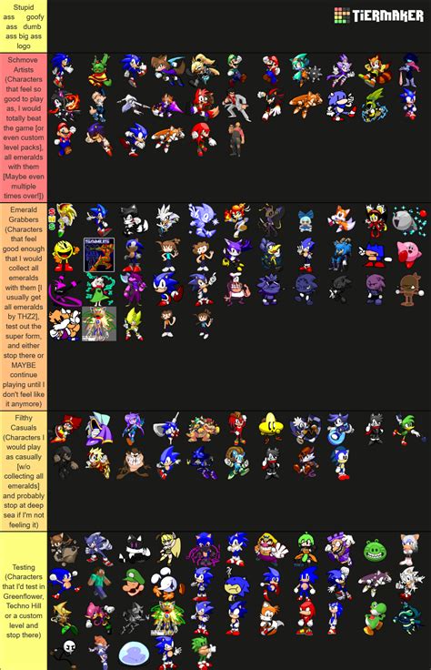 Sonic Robo Blast 2 v2.2 - Character Template (OOS) Tier List (Community ...