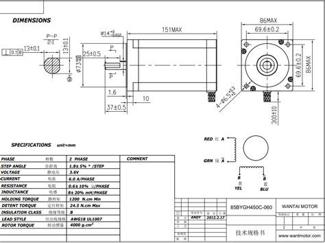 Hobbytronics. Nema 34 Stepper Motor