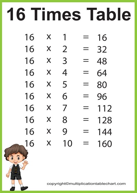 16 Times Table [16 Multiplication Table] Printable Chart