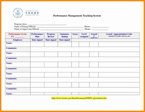 Peerless Employee Performance Tracker Template Ticket Tracking Spreadsheet