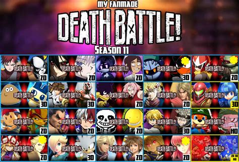 Fanmade Deathbattle Season 11 by Zelrom on DeviantArt