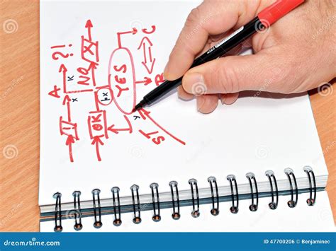 Block diagram stock photo. Image of explanation, chart - 47700206