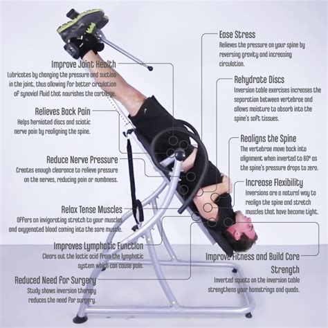 Inversion Table For Herniated Disc In Lower Back | Elcho Table