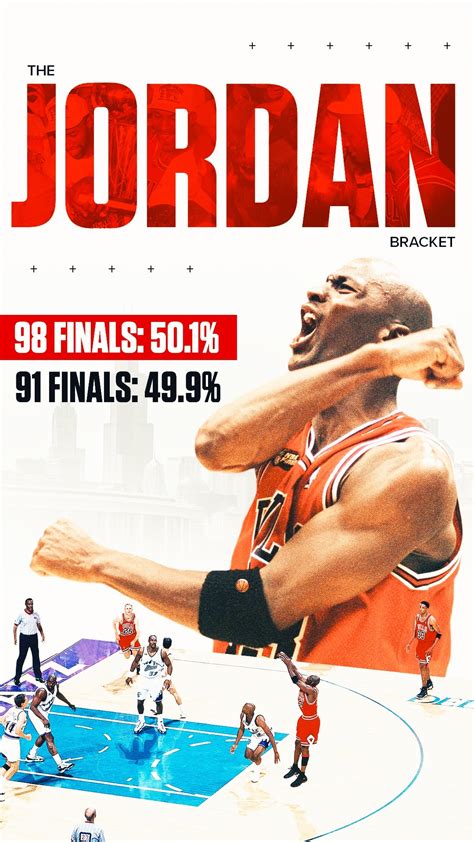 Jordan Bracket winner: 1998 NBA Finals - TSN.ca