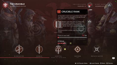 Destiny Crucible Ranks