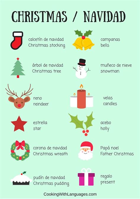 25+ bästa Spanish christmas idéerna på Pinterest