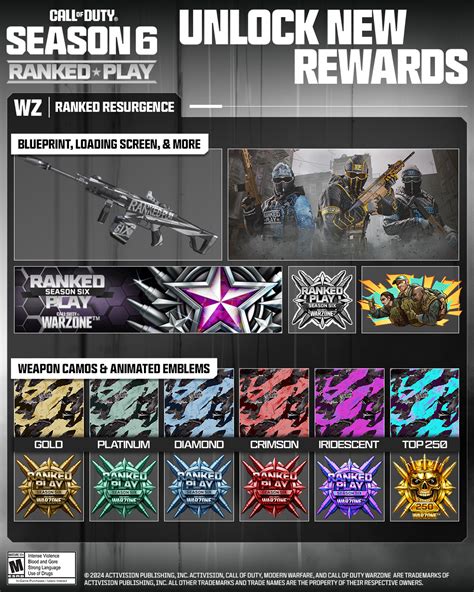 Call of Duty: Warzone Season 6 Patch Notes