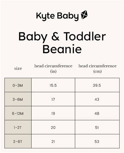 Baby & Toddler Beanie Size Chart