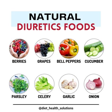 Natural diuretics are foods or herbs... - Dr. Varun Katyal