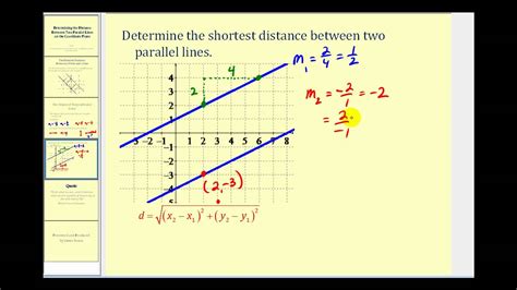 Parallel line calculator - ryteor