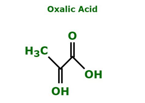 Oxalic Acid Formula - Structure, Properties, Uses, Sample Questions ...