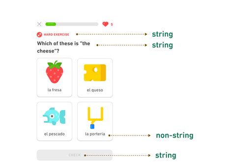 How Duolingo keeps its Spanish localization inclusive