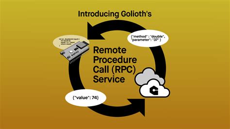 What is Golioth's Remote Procedure Call (RPC) Service? - Golioth