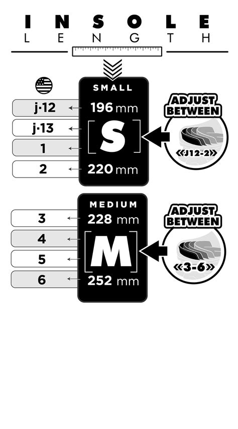 Adjustable Roller Skates - Size Guide