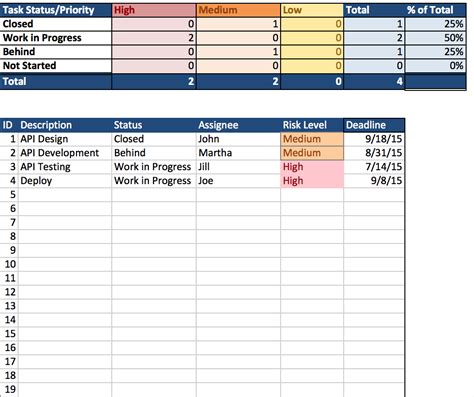 Customer Tracking Excel Template Excel Spreadsheet Templates Microsoft Spreadsheet Template ...