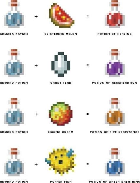 AKWARD POTION AKWARD POTION AKWARD POTION GLISTERING MELON GHAST TEAR MAGMA CREAM POTION OF ...