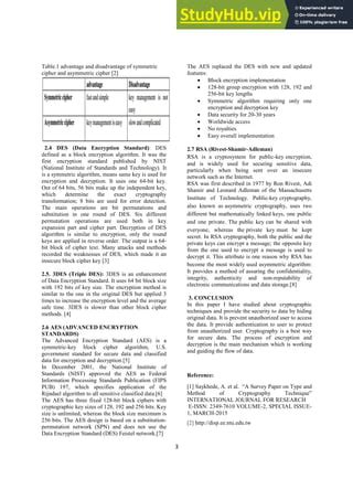 A REVIEW STUDY OF CRYPTOGRAPHY TECHNIQUES | PDF