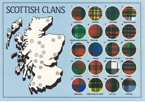 Scotland Scottish Clans Map Postcard | 3 Maps In An Envelope… | Flickr