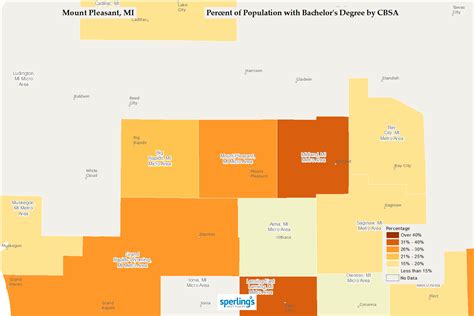 Best Places to Live | Compare cost of living, crime, cities, schools and more. Sperling's BestPlaces