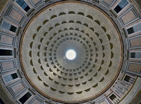 10 Facts about the Roman Pantheon | Facts of World