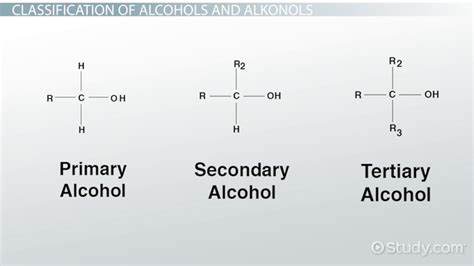 Alcohol Functional Groups | Structure, Classifications & Examples ...