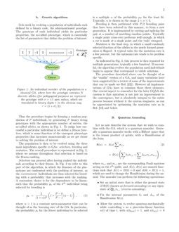 A Genetic Quantum Annealing Algorithm | DeepAI