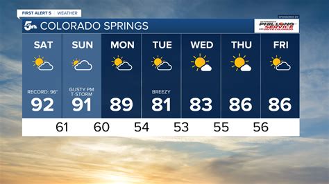 KOAA News5 Colorado Springs and Pueblo Weather forecasts, 7 day ...