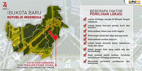 Lokasi Ibukota Baru – DINAS PERUMAHAN KAWASAN PERMUKIMAN dan PERTANAHAN