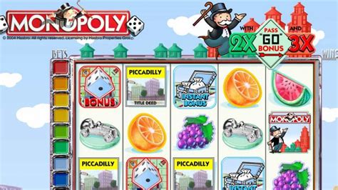 Monopoly Slot 2021 – Read Our Review Now!