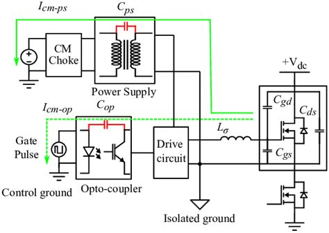 Gate driver circuit schematic, common mode current paths. | Download Scientific Diagram