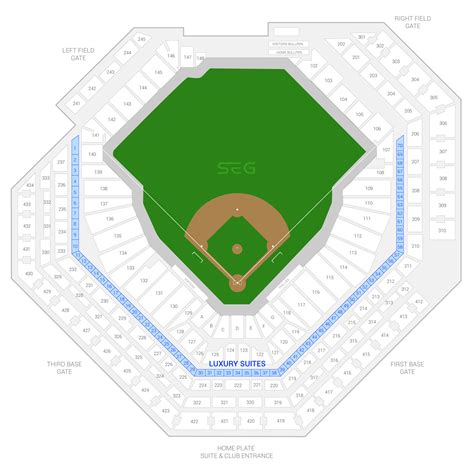 Philadelphia Phillies Suite Rentals | Citizens Bank Park