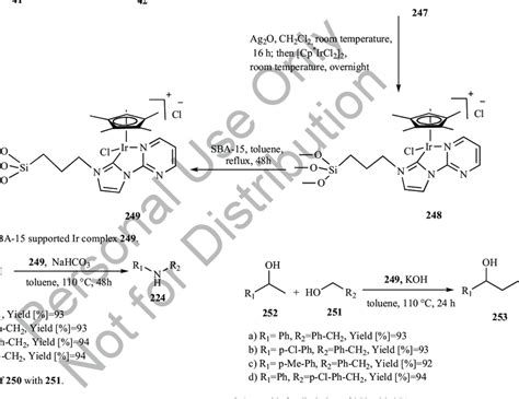 Scheme 87. Hydroformation reaction. | Download Scientific Diagram