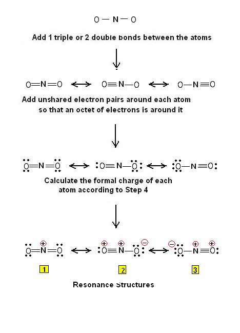 Simple Procedure for writing Lewis Structures – Lewis Structures for ...