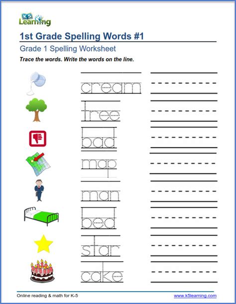 forces and machines worksheets k5 learning - first grade math worksheets k5 learning - Hadassah Gill