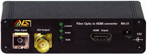 Discontinued -Fiber Optic to HDMI Converter - buy from manufacturer Videosolutions Group LLC