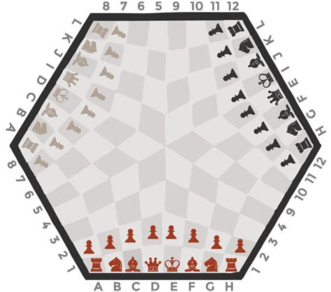 Picture Of Chess Board Setup / Chess Board Layout Summary For The Chess ...