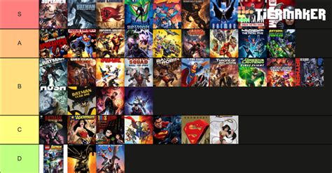 Animated DC Comics Movies Ranked Tier List (Community Rankings) - TierMaker