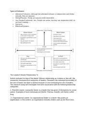 Types-of-Followers.docx - Types of Followers Alienated Followers ...