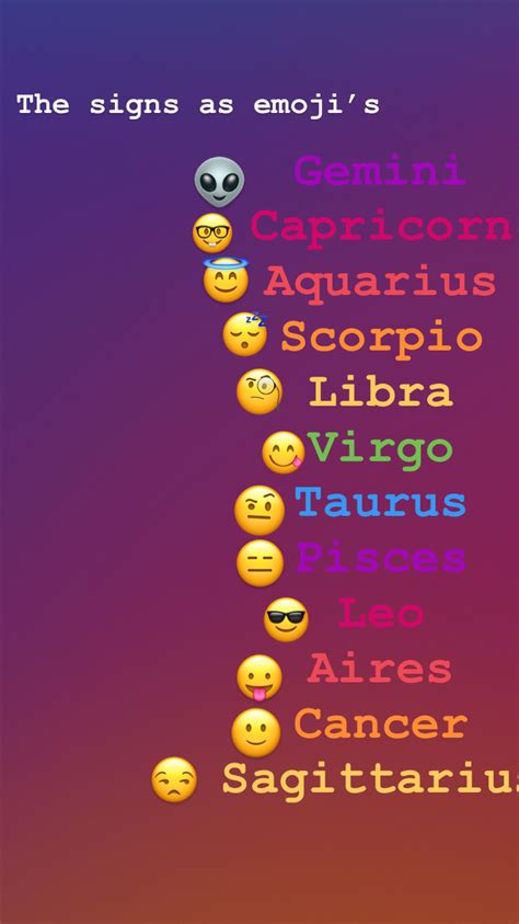 Zodiac Text Symbols Not Emoji