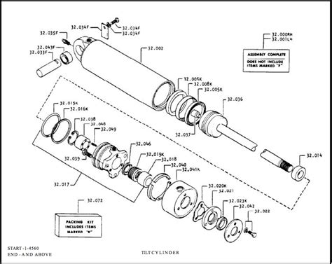 Forklift Hydraulic System Clark Forklift Parts Diagram Clark