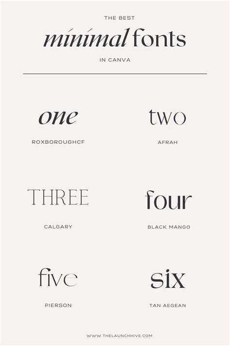 Top 7 Minimal Fonts In Canva — The Launch Hive | Graphic design fonts, Typography fonts, Graphic ...