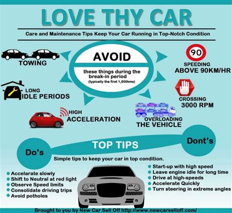 Infographic: Care and Maintenance Tips for Cars