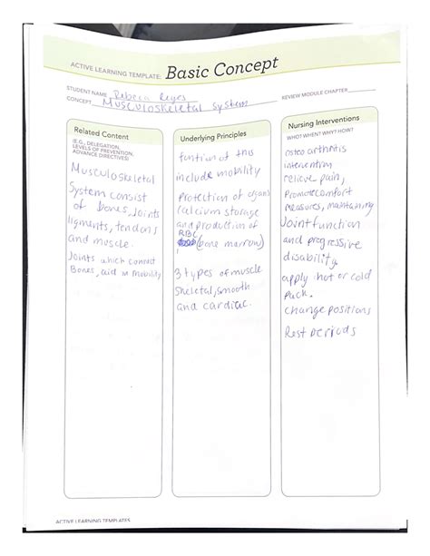 Active Learning Template Basic Concept - NSG210 - Studocu