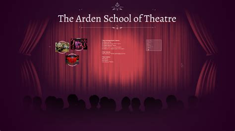 Arden School of Theatre Updated by Robert Owen on Prezi