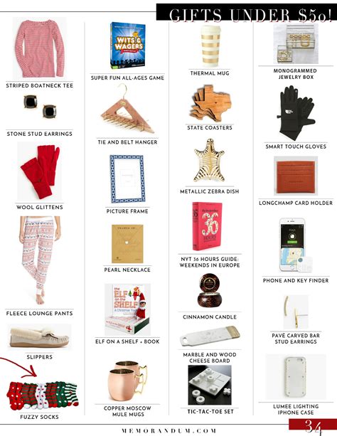 Holiday Gifts Under $50 - MEMORANDUM | NYC Fashion & Lifestyle Blog for ...