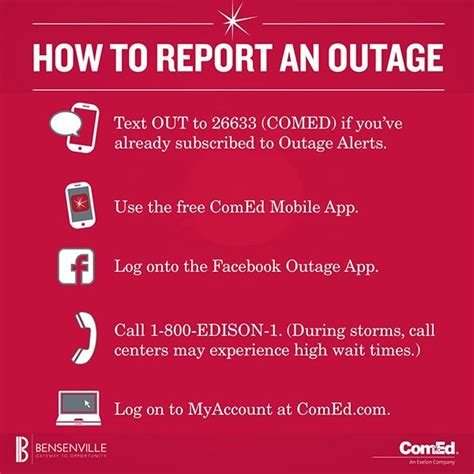 Comed Power Outages Illinois Map - Umpqua National Forest Map