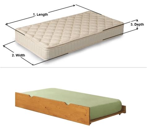 Trundle Bed Mattress Sizes, Frame Sizes, & Bedding - 5 pages of Q&A