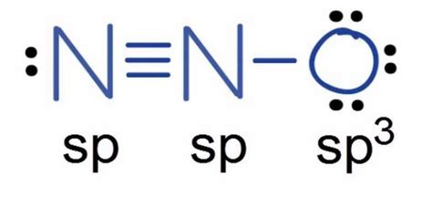 N2O Lewis Structure Molecular Geometry Hybridization And Mo Diagram ...