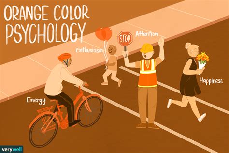 The Color Psychology of Orange